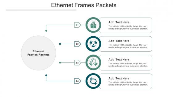 Ethernet Frames Packets Ppt Powerpoint Presentation File Pictures Cpb