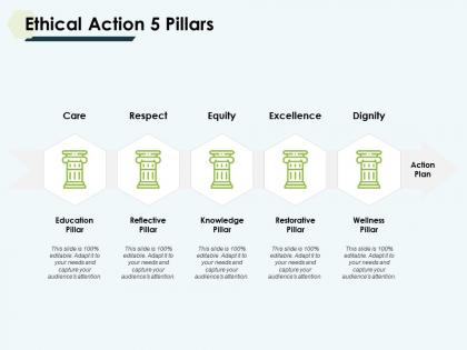 Ethical action 5 pillars knowledge ppt powerpoint slides