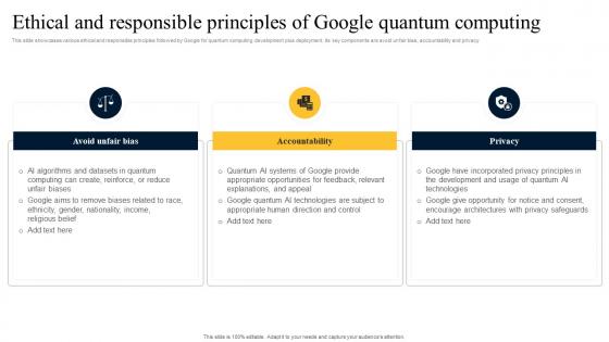 Ethical And Responsible Computing Quantum Computer Supercomputer Developed By Google AI SS V