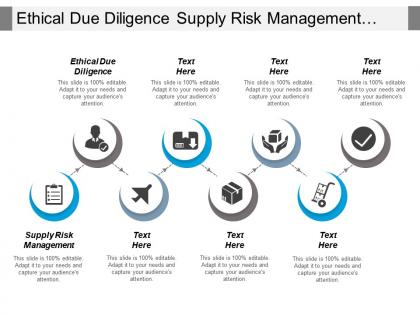 Ethical due diligence supply risk management succession planning cpb