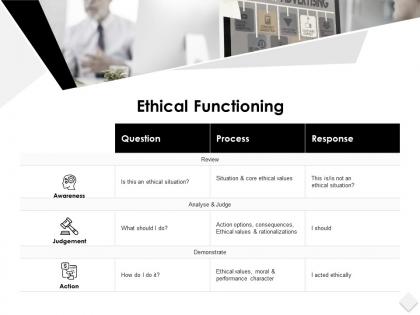 Ethical functioning judgement process ppt powerpoint slides