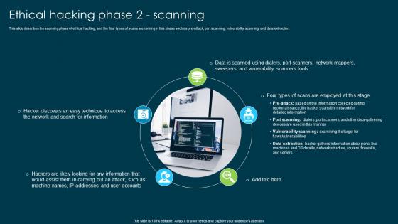 Ethical Hacking And Network Security Ethical Hacking Phase 2 Scanning