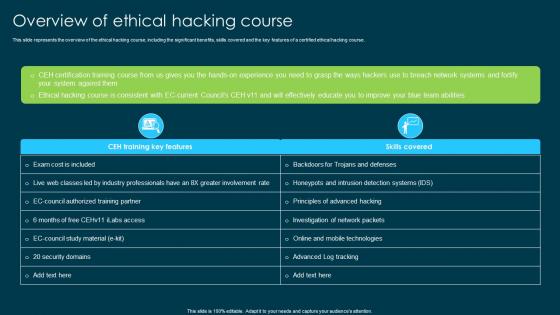 Ethical Hacking And Network Security Overview Of Ethical Hacking Course