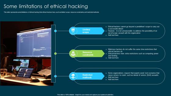 Ethical Hacking And Network Security Some Limitations Of Ethical Hacking