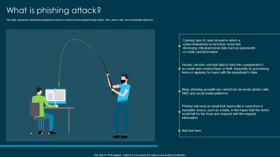 Ethical Hacking And Network Security What Is Phishing Attack