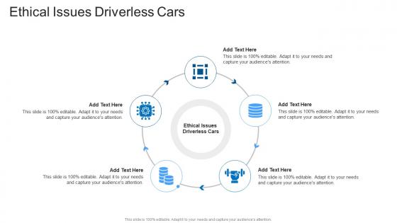 Ethical Issues Driverless Cars In Powerpoint And Google Slides Cpb