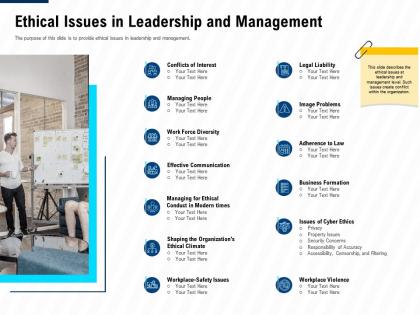 Ethical issues in leadership and management leadership and management learning outcomes ppt model