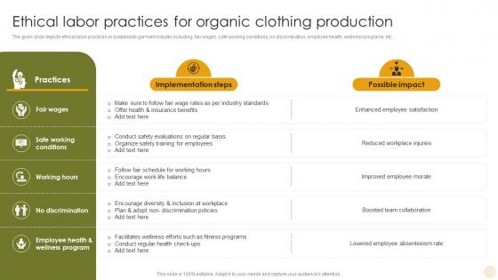 Ethical Labor Practices For Organic Clothing Production Adopting The Latest Garment Industry Trend