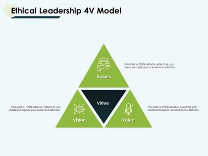 Ethical leadership 4v model values ppt presentation slides