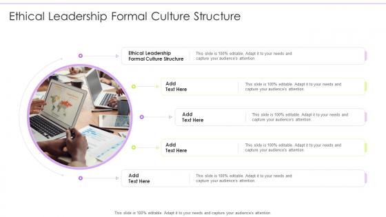 Ethical Leadership Formal Culture Structure In Powerpoint And Google Slides Cpb