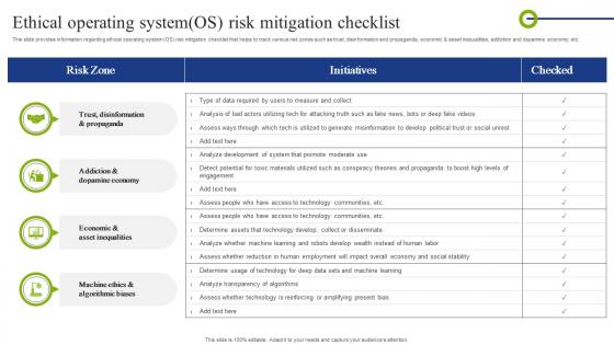 Ethical Operating System Os Risk Mitigation Checklist Playbook To Mitigate Negative Of Technology