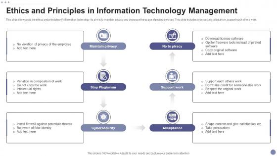 Ethics And Principles In Information Technology Management