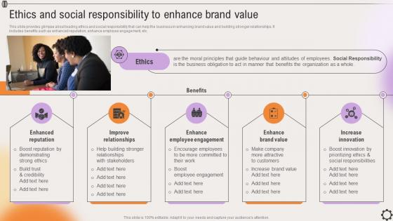 Ethics And Social Responsibility To Enhance Brand Strategic Leadership To Align Goals Strategy SS V