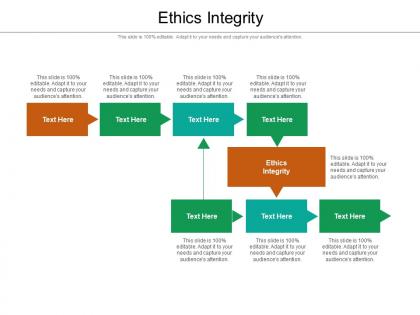 Ethics integrity ppt powerpoint presentation professional rules cpb