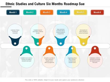 Ethnic studies and culture six months roadmap sue