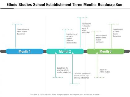 Ethnic studies school establishment three months roadmap sue