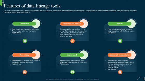 ETL Data Lineage Features Of Data Lineage Tools Ppt Icon Introduction