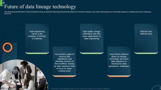 ETL Data Lineage Future Of Data Lineage Technology Ppt Inspiration Example