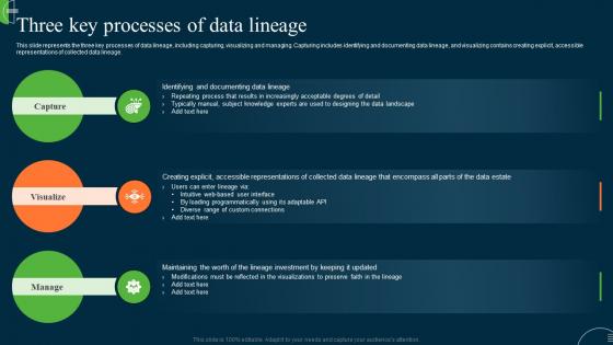 ETL Data Lineage Three Key Processes Of Data Lineage Ppt Ideas Design
