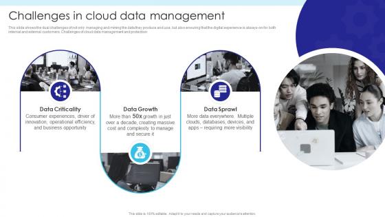 ETL Database Challenges In Cloud Data Management Ppt Template