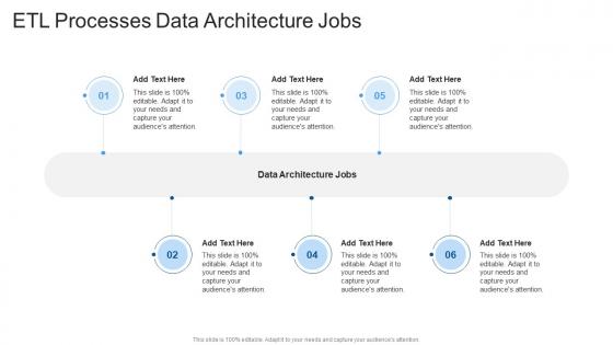 ETL Processes Data Architecture Jobs In Powerpoint And Google Slides Cpb