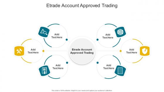 Etrade Account Approved Trading In Powerpoint And Google Slides Cpb