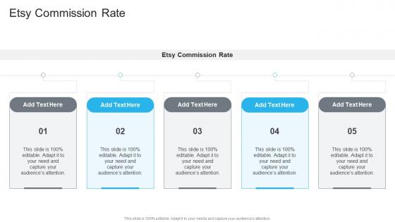 Etsy Commission Rate In Powerpoint And Google Slides Cpb