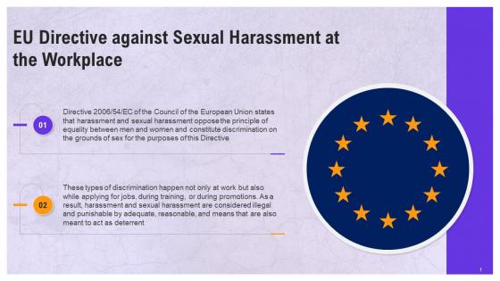 EU Directive Against Sexual Harassment In Workplace Training Ppt