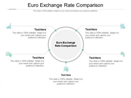 Euro exchange rate comparison ppt powerpoint presentation file templates cpb