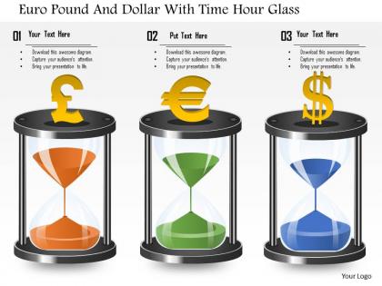 Euro pound and dollar with time hour glass powerpoint template