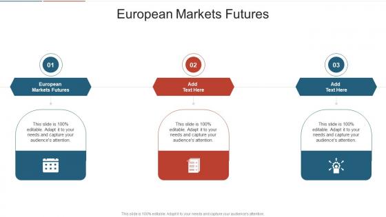 European Markets Futures In Powerpoint And Google Slides Cpb