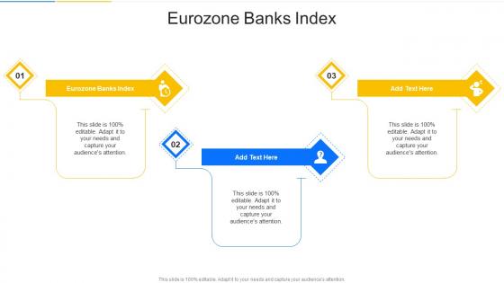 Eurozone Banks Index In Powerpoint And Google Slides Cpb