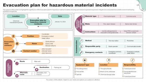 Evacuation Plan For Hazardous Material Incidents