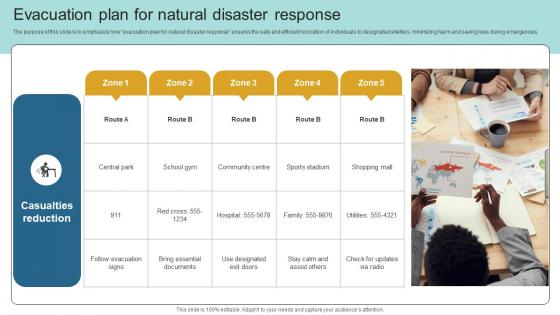Evacuation Plan For Natural Disaster Response