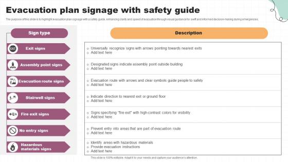 Evacuation Plan Signage With Safety Guide