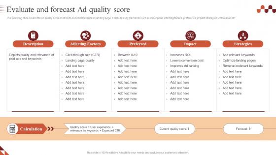 Evaluate And Forecast Ad Quality Score Paid Advertising Campaign Management
