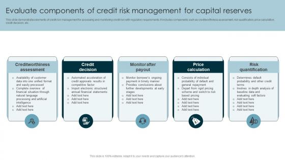 Evaluate Components Of Credit Risk Management For Capital Reserves