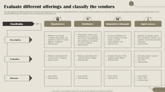 Evaluate Different Offerings And Classify The Vendors
