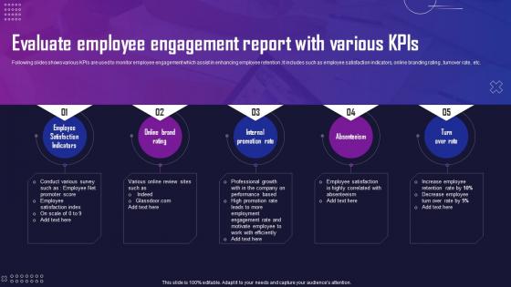 Evaluate Employee Engagement Report With Various Kpis