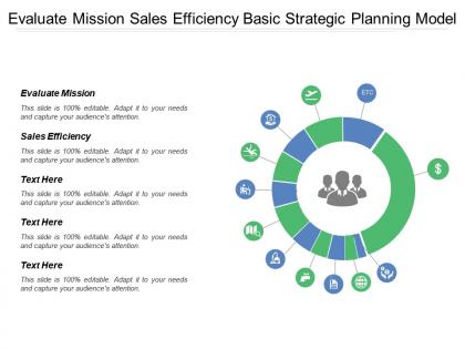 Evaluate mission sales efficiency basic strategic planning model