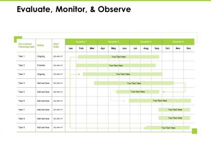 Evaluate monitor and observe planning ppt powerpoint presentation slide