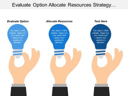 Evaluate option allocate resources strategy implementation standardized processes cpb