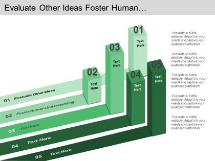 Evaluate other ideas foster human understanding get tested