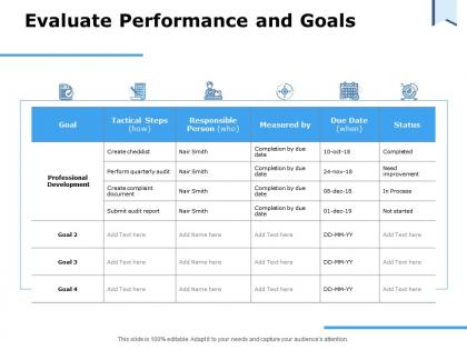 Evaluate performance and goals professional development ppt powerpoint presentation icon