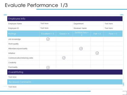 Evaluate performance communication ppt powerpoint presentation summary background