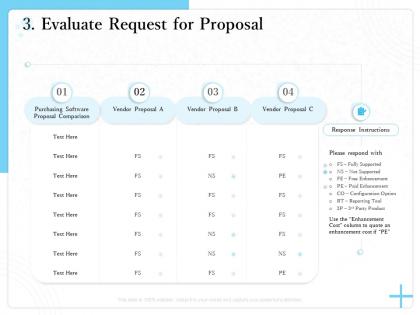 Evaluate request for proposal column quote m1523 ppt powerpoint presentation summary