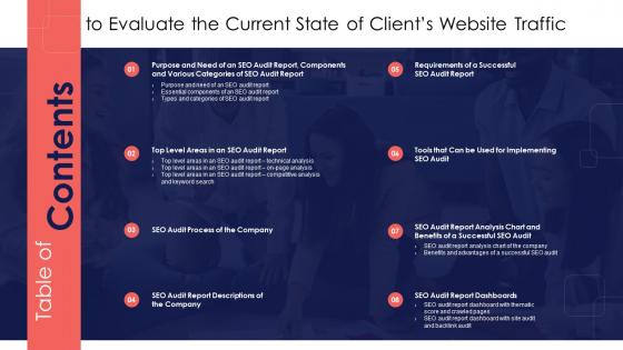 Evaluate The Current State Of Clients Website Traffic Table Of Contents