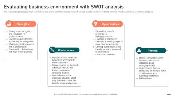 Evaluating Business Environment With SWOT Effective Guide To Boost Brand Exposure Strategy SS V