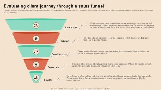 Evaluating Client Journey Through A Sales Funnel Computer Repair And Maintenance BP SS