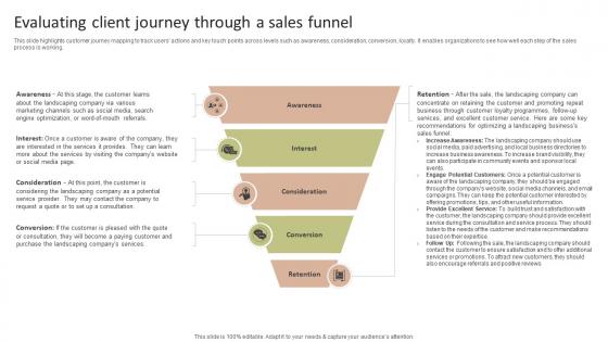 Evaluating Client Journey Through A Sales Funnel Garden Design Business Plan BP SS V
